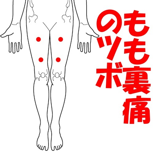 知っておきたい お悩み別で効くツボ 施術メニューのご案内 メニュー紹介 はりきゅう今泉治療院 鍼灸 郡山市南部 ふくラボ