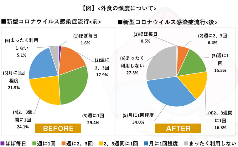 自粛 しない 人 コロナ 自粛しない人も｢通報する人｣もどうかしてる訳