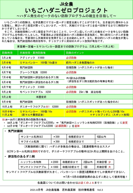 Ja全農福島 肥料農薬部 技術情報だより Vol 3 ふくラボ Ja全農福島 肥料農薬部 技術情報だより Vol 3 ふくラボ