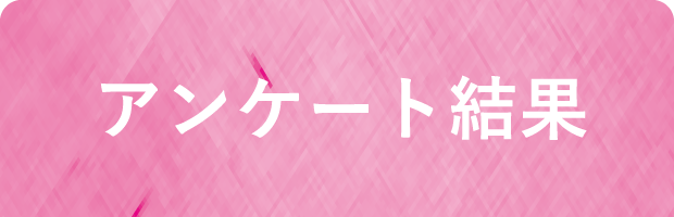 アンケート結果