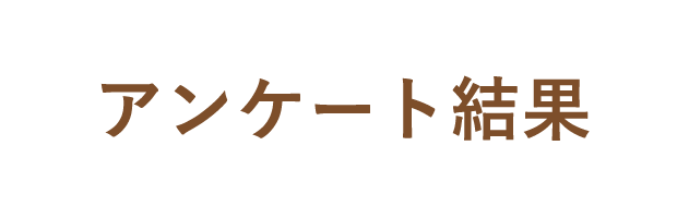 アンケート結果