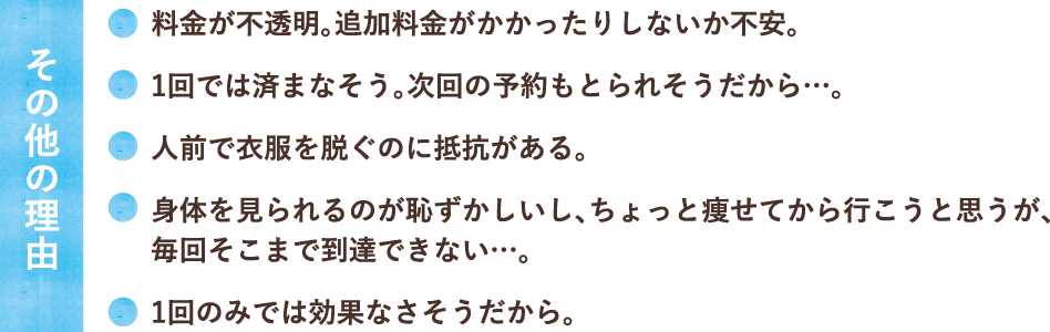 その他の理由