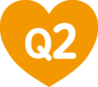 Q2