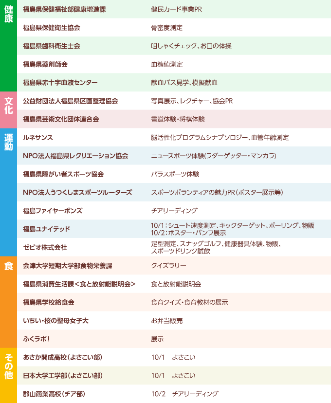 多数企業・団体が出展しています