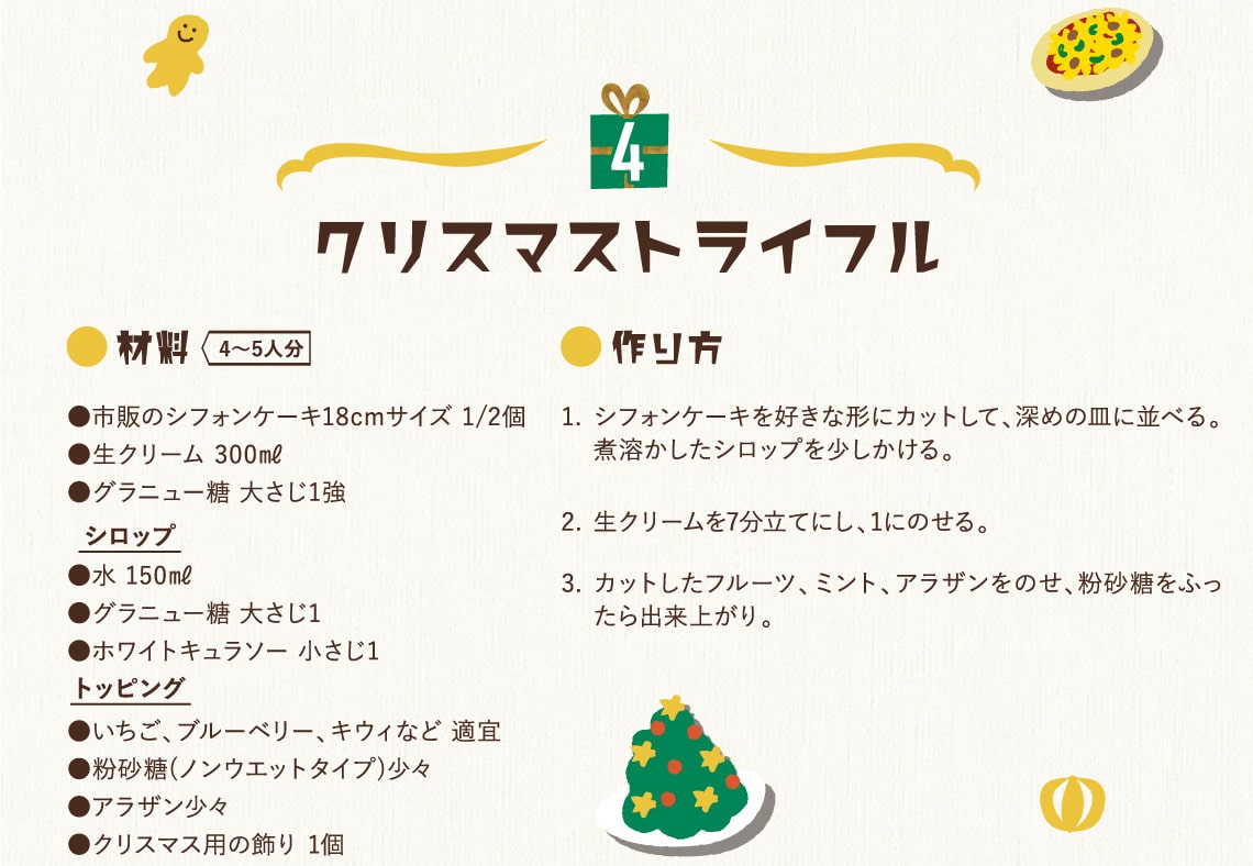 クリスマストライフル