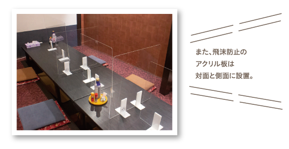 また、飛沫防止のアクリル板は対面と側面に設置。