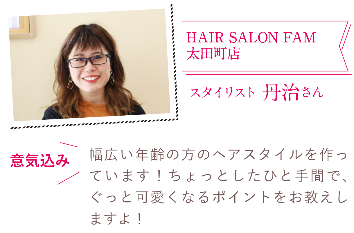 変身project プロが徹底解決 ふくラボ