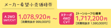 A 2WD 5MT/CVT 1,078,920円（消費税抜き999,000円）～Xターボ 4WD CVT 2トーンルーフ仕様車1,717,200円（消費税抜き1,590,000円） 