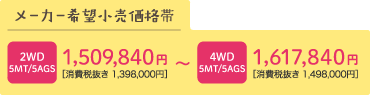 2WD 5MT/5AGS 1,509,840円（消費税抜き1,398,000円）～4WD 5MT/5AGS 1,617,840円（消費税抜き1,498,000円）