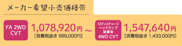 FA 2WD CVT 1,078,920円（消費税抜き999,000円） ～FZ ディスチャージヘッドランプ装着車　4WD CVT　1,547,640円（消費税抜き1,433,000円）