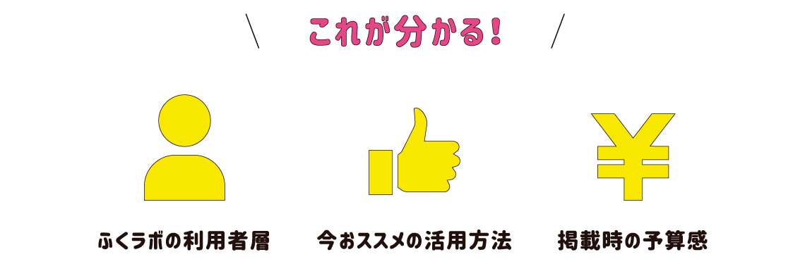 これが分かる！｜ふくラボの利用者層・今おススメの活用方法・掲載時の予算感