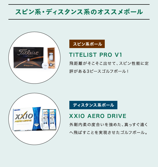 トレーニングアイテムでスコアアップ！